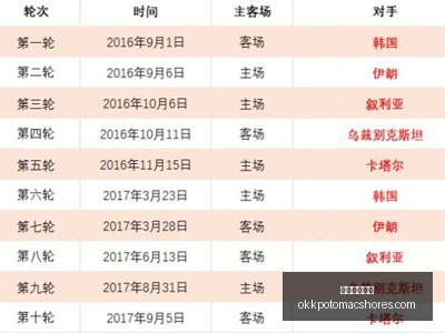 孙兴慜安然,无恙,全情投入亚,米兰体育直播官网,米兰体育App,米兰体育赛事,米兰体育登录,米兰体育平台