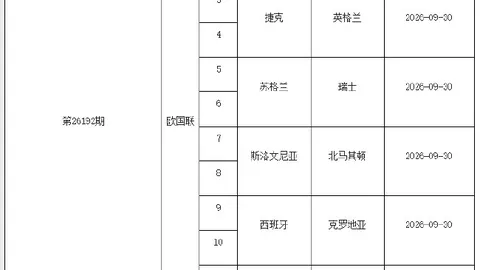 乌克兰局势新动向：普京下令停止打击基辅，三天停火详情曝光
